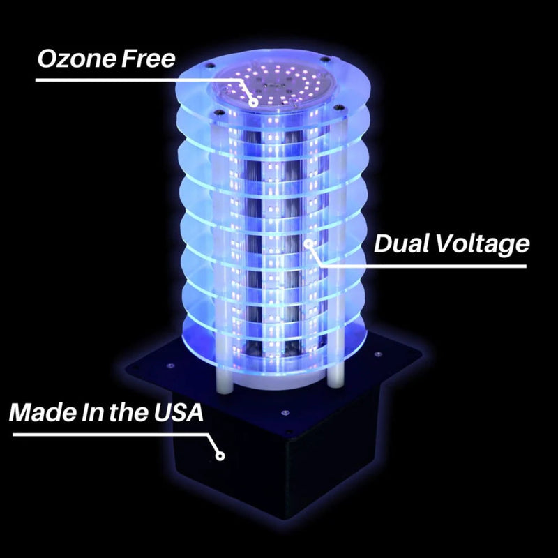 International Ozone NorthStar In-Duct LED HVAC Air Purification System NS-LED