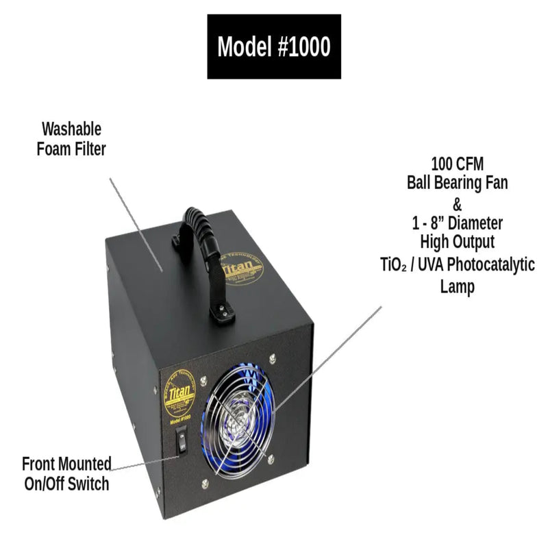 International Ozone Titan 1000 TiO2 Photocatalytic Hydroxyl Generator 10,000 Cu Ft TI-1000