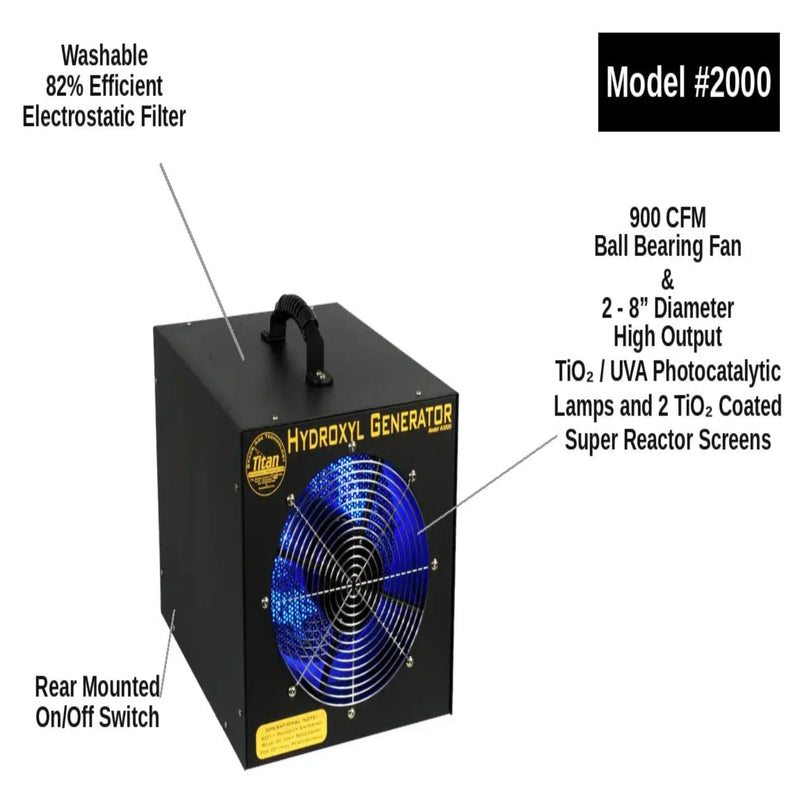 International Ozone Titan 2000 Hydroxyl Generator with Hydroxyl Maximizer 20,000 Cu Ft TI-2000