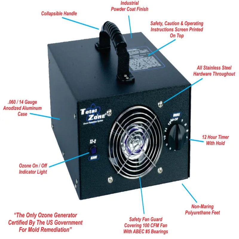 International Ozone Total Zone TZ-1 Ozone Generator 1,500 mg/hr Up to 6,000 sq/ft