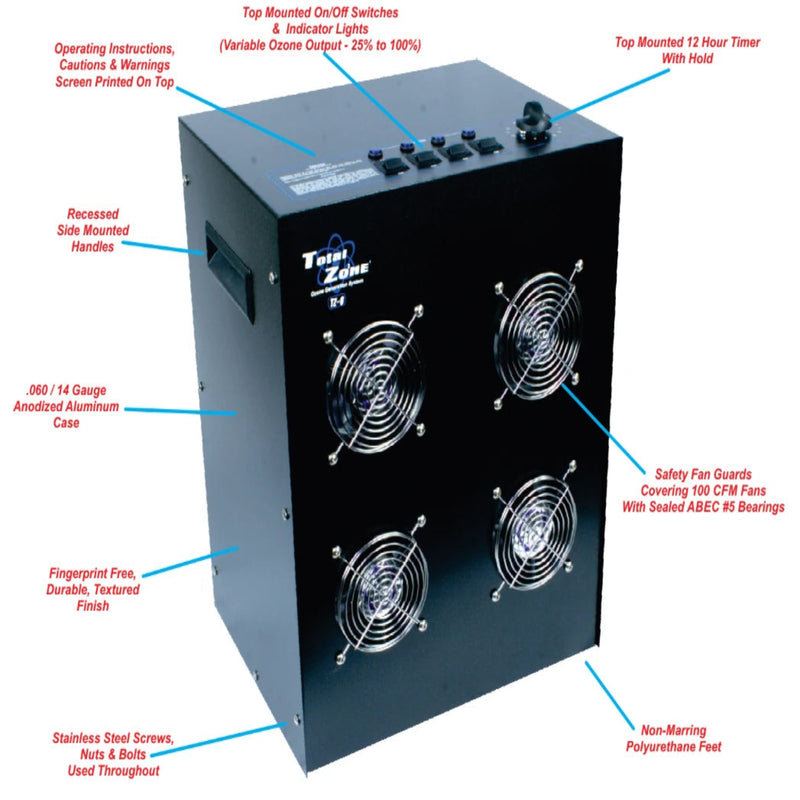 International Ozone Total Zone TZ-4 Ozone Generator 6,000 mg/hr Up to 24,000 sq/ft
