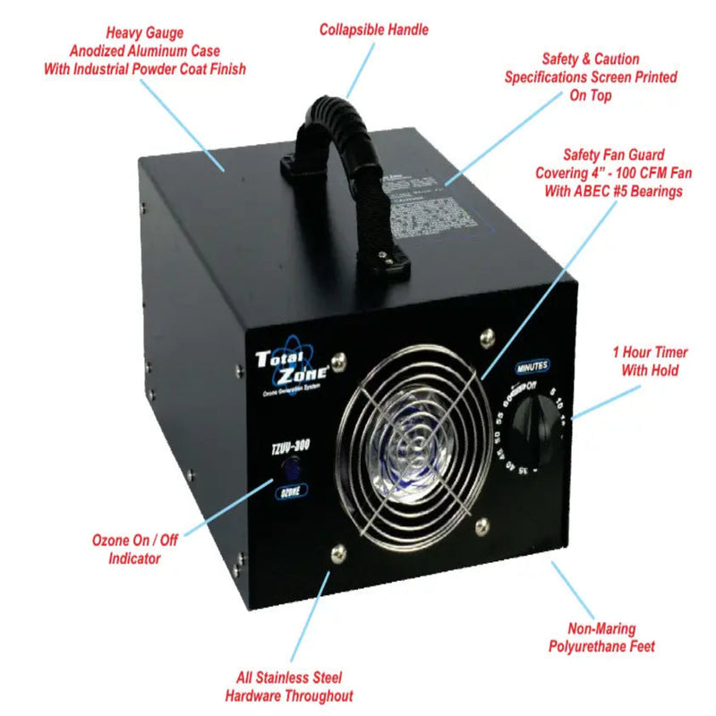 International Ozone Total Zone TZUV-600 Ozone Generator 600 mg/hr 24,000 cu ft