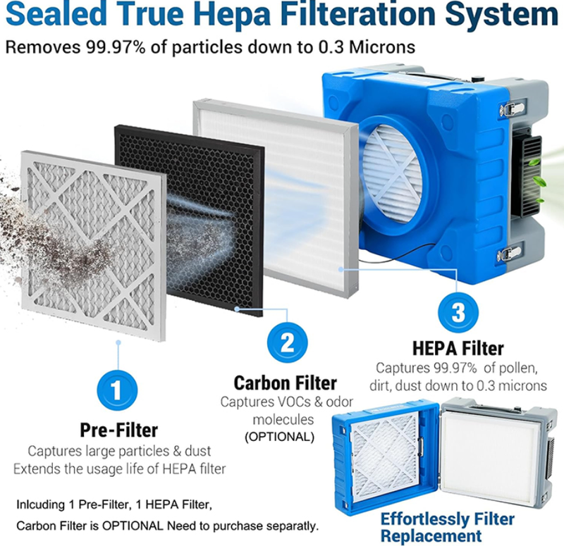 Commercial Portable 115V 550CFM Air Cleaner Hepa Restoration Air Scrubbers