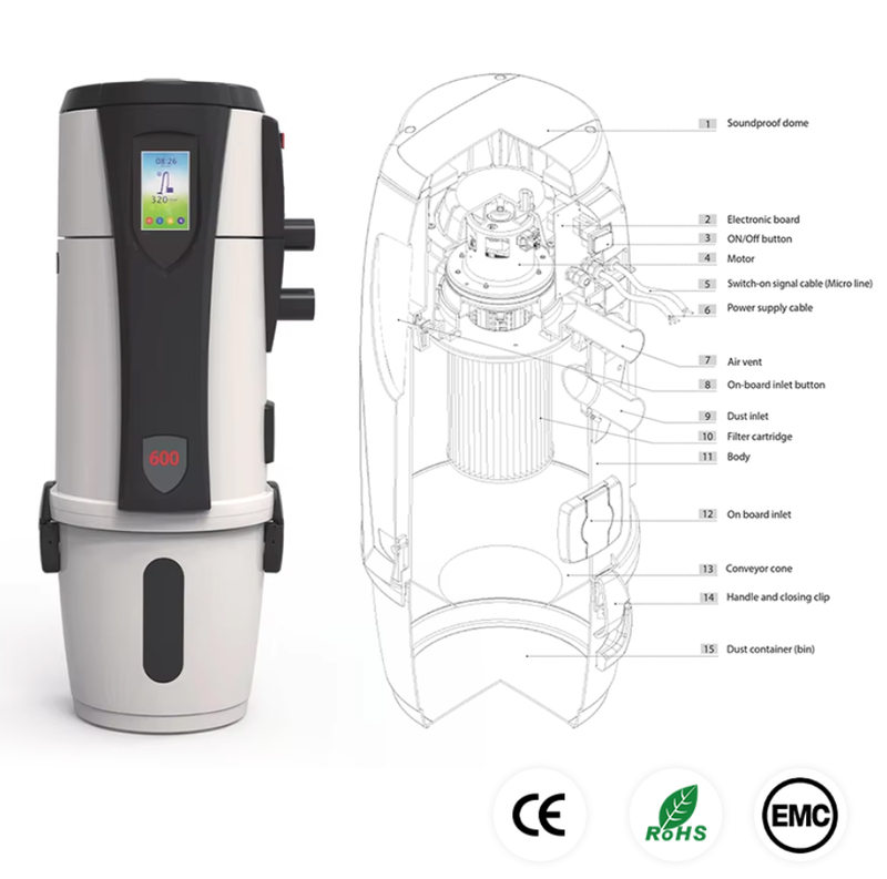 Easy Use Central Vacuum Cleaner System Inlet Low-Noise Mode for Smart Residences High-End Hotels Nighttime Cleaning