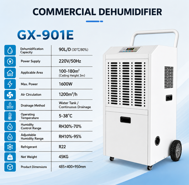 Electric 90L Commercial Dehumidifier with Customizable Wheels and 1600W for Basement Warehouse and Office