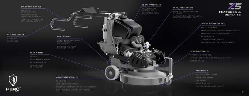 Onyx Z5 30" Propane Planetary Floor Machine