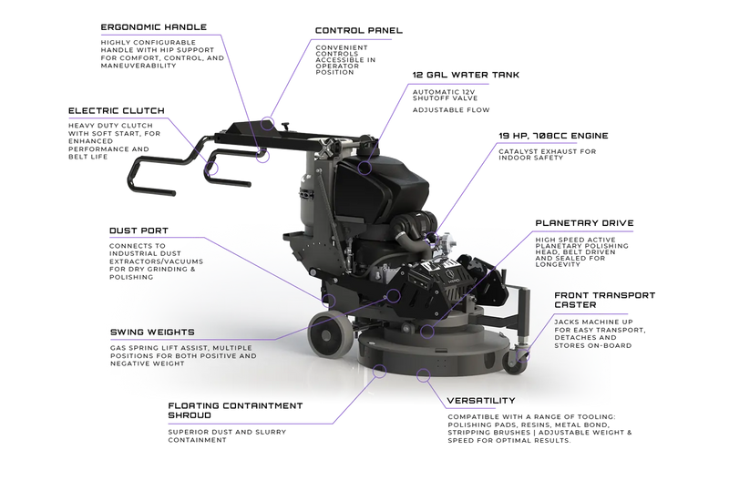 Onyx Z5 30" Propane Planetary Floor Machine