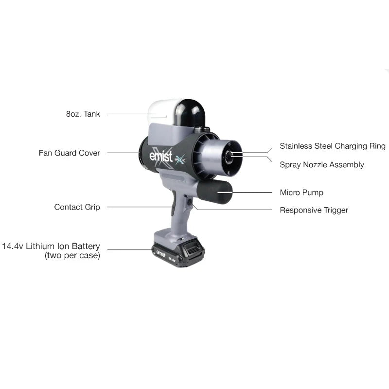 EMist EPIX360 Cordless Handheld Electrostatic Disinfectant Sprayer
